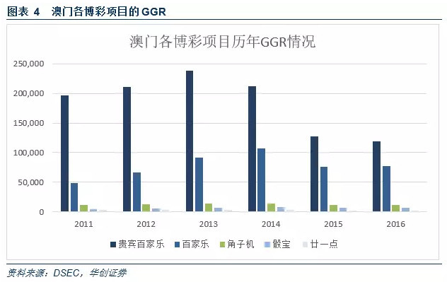 澳门新趋势下的实用指南，精准预测与释义落实的探讨