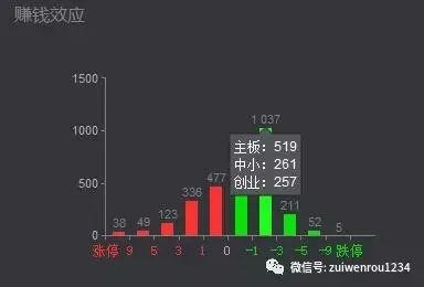 澳门一码一肖一特一中直播资源精选解析与落实策略