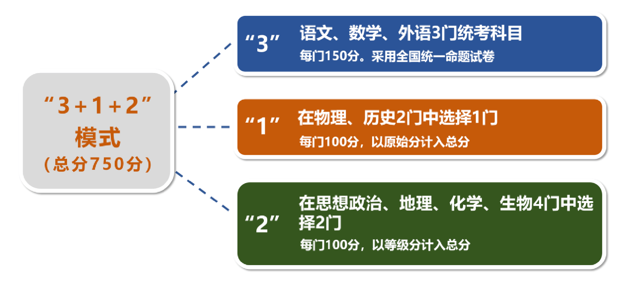 关于一肖一码一中的词语释义与落实策略探讨——以未来至2025年的视角