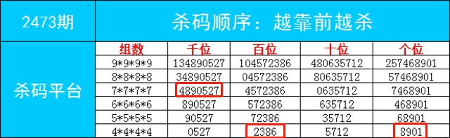 今晚澳门9点35分开奖结果，全面释义、解释与落实