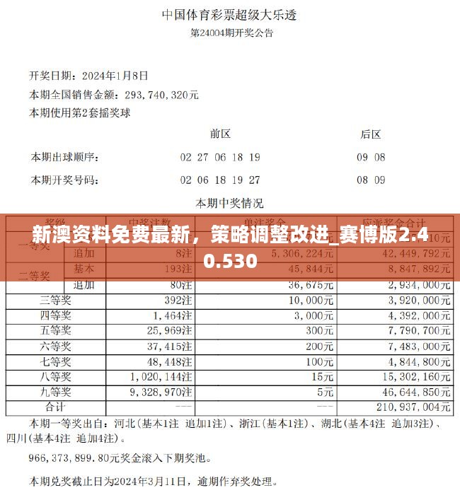 新澳2025今晚开奖资料汇总，全面解析与词语释义落实