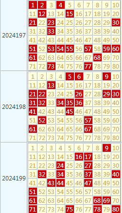 关于2025天天开彩资料大全的全面解析与落实策略