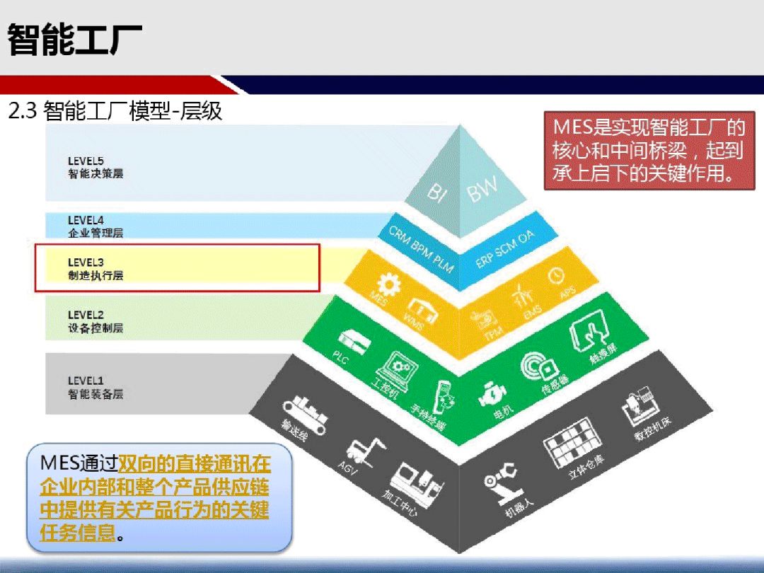 2025新澳正版资料最新解析与落实策略