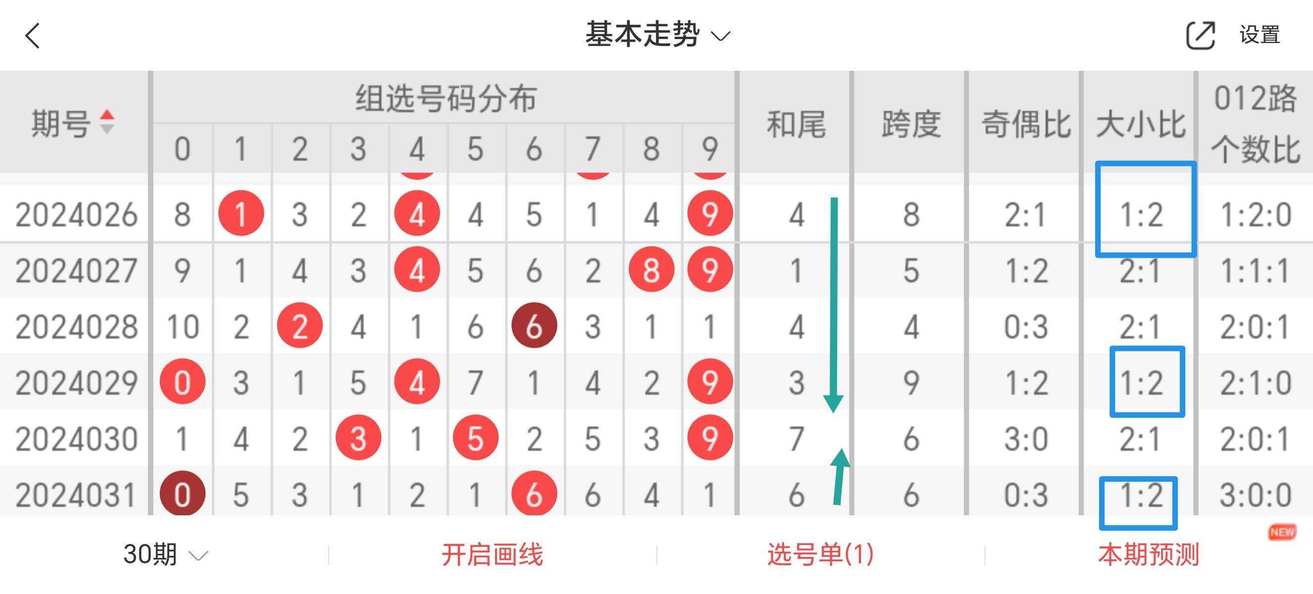 最准一肖一码一一中一特，精选解析、解释与落实