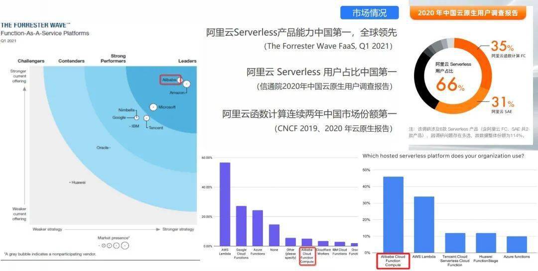 最准一码一肖与百分之百精准阿里云，深度解析与实际应用