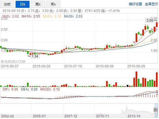 澳门彩票开奖站——解析与解读