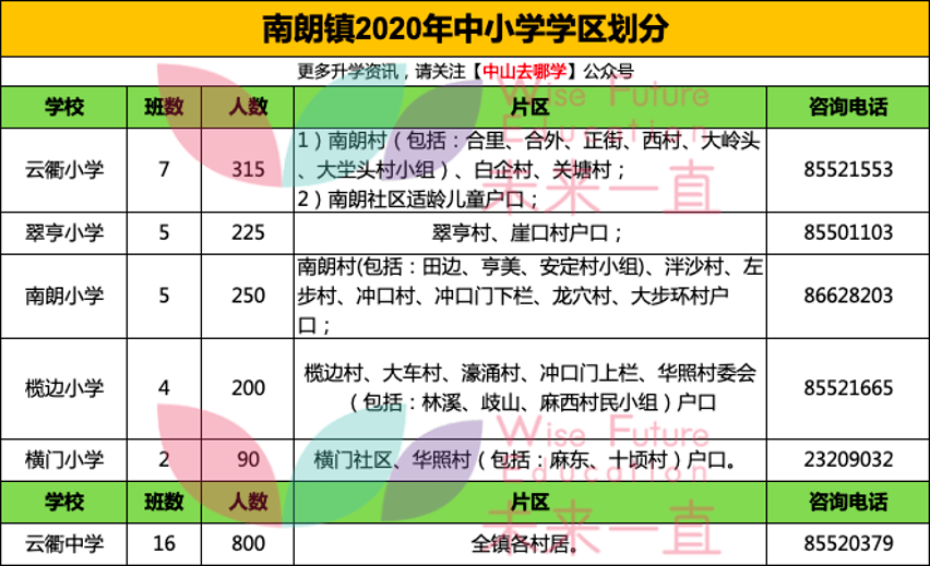 澳门与香港彩票开奖号码解析——展望2025年的精彩瞬间