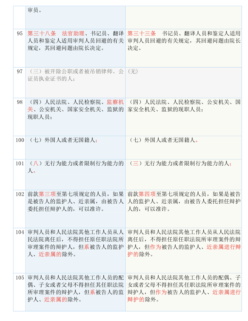 奥门二肖四码准，精选解析、解释与落实