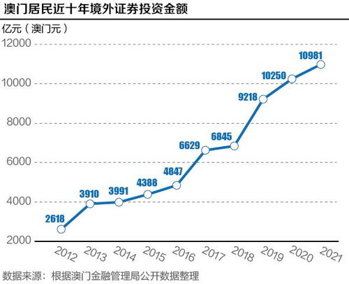 澳门4949开奖结果最快，实时更新与理解落实