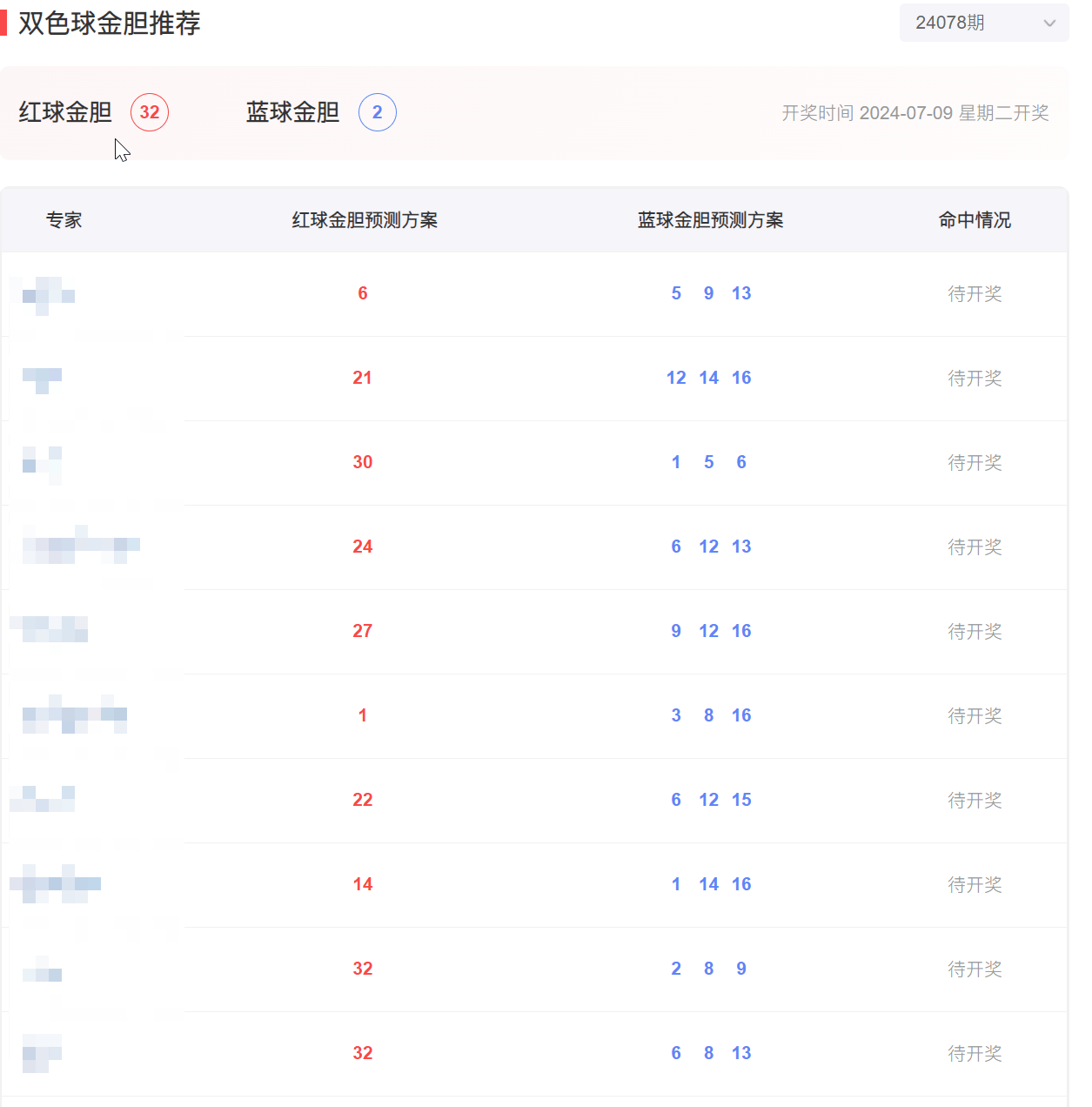 关于澳门今晚彩票开奖的解析与探讨