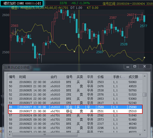 新澳门三中三码精准100%，解读与落实策略