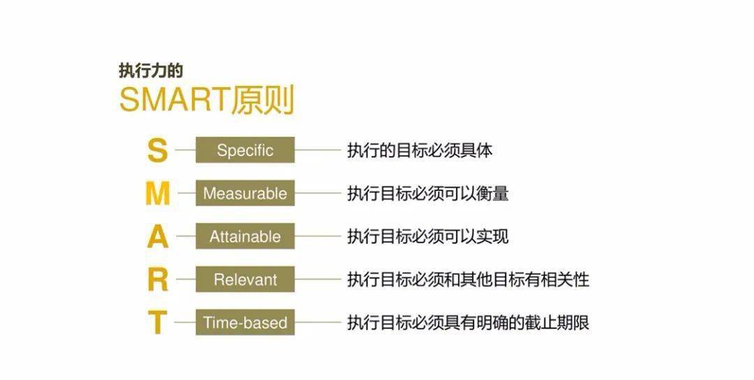 澳门精准免费大全，未来规划与实现策略（2025展望）