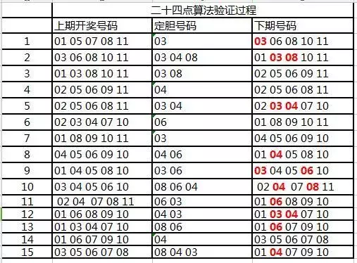 一肖一码，揭秘最准确的预测方法与实用释义