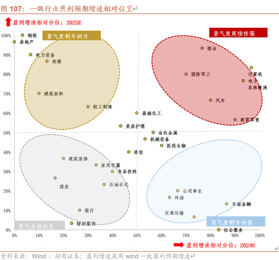 关于港澳地区在2025年新的发展策略与资金动向解析