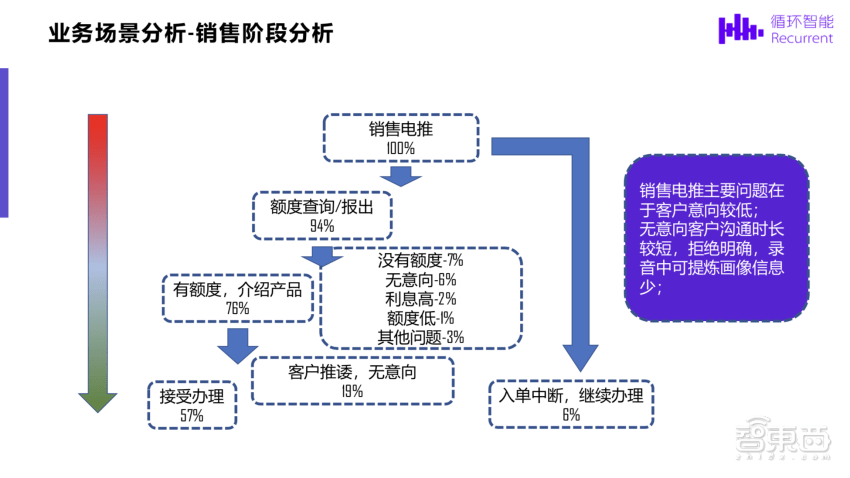 澳门最精准正最精准龙门图库，深度解析与实际应用