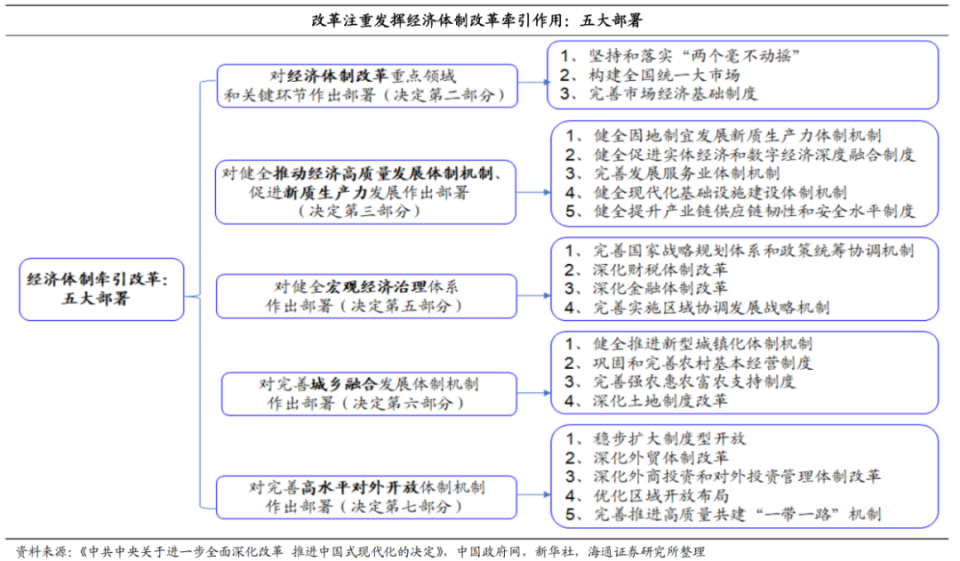 新澳三期必出一肖，全面释义、解释与落实