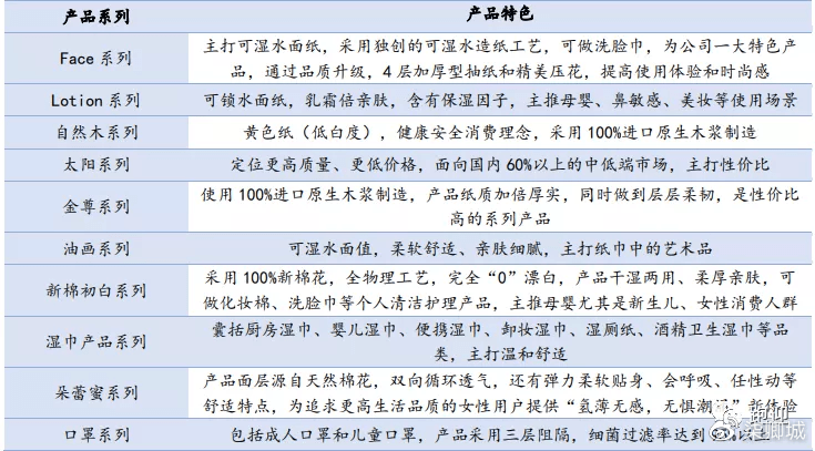 黄大仙三肖三码必中，解析、解释与实际应用