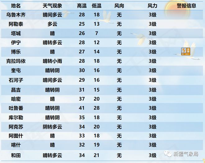 澳门六和开奖结果与未来预测，探索未知的2025年开奖号码